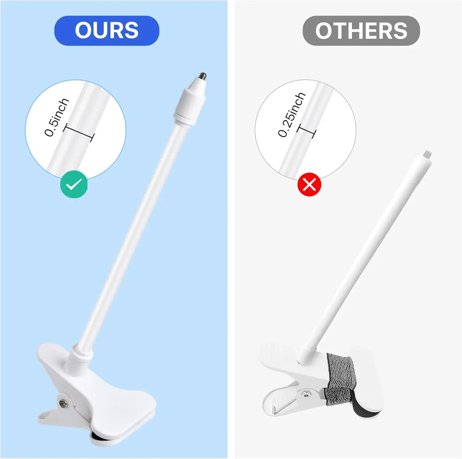 Flexible Baby Monitor Camera Bracket